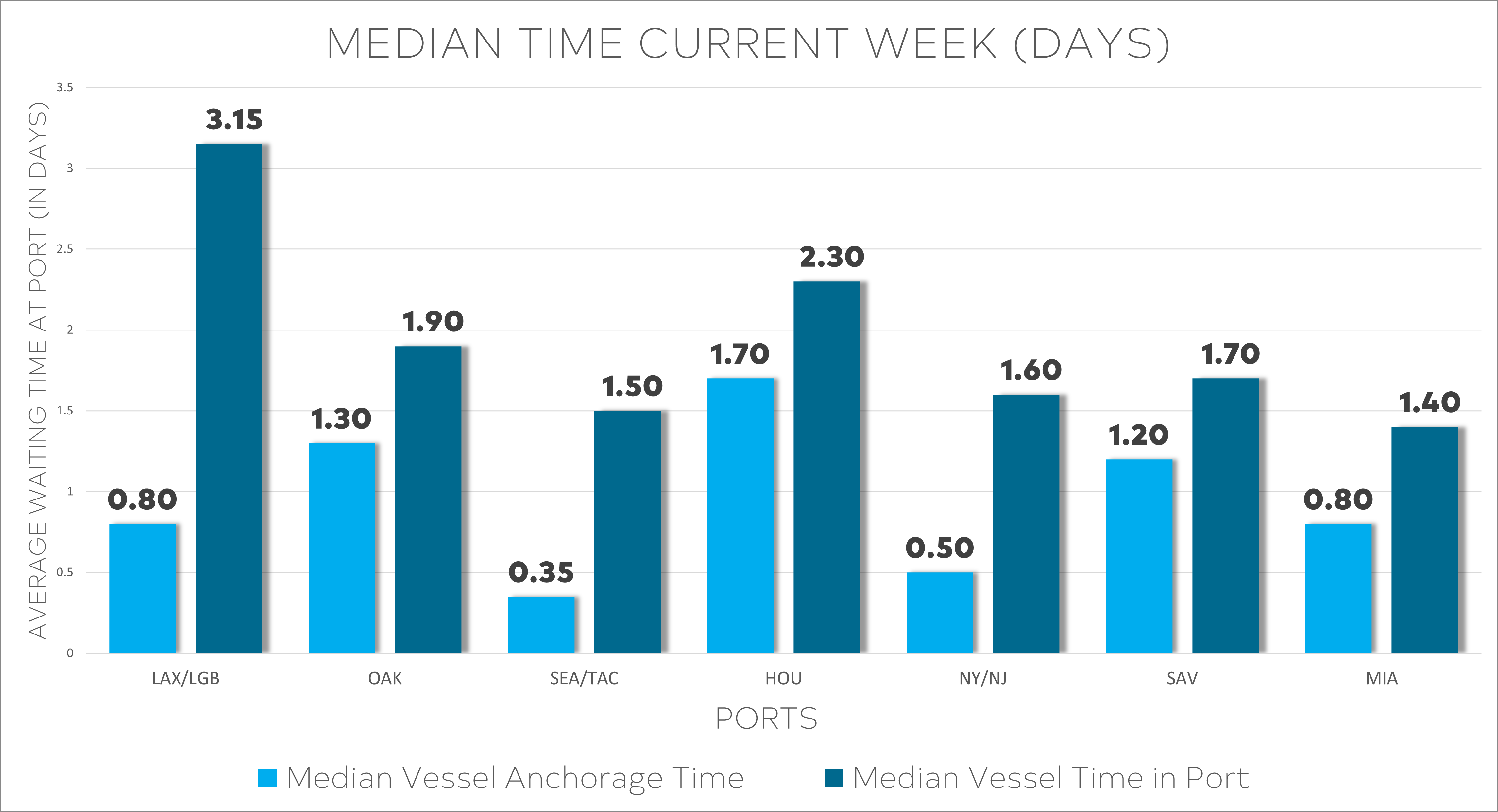 global-market-update-week-49-2024-7.png